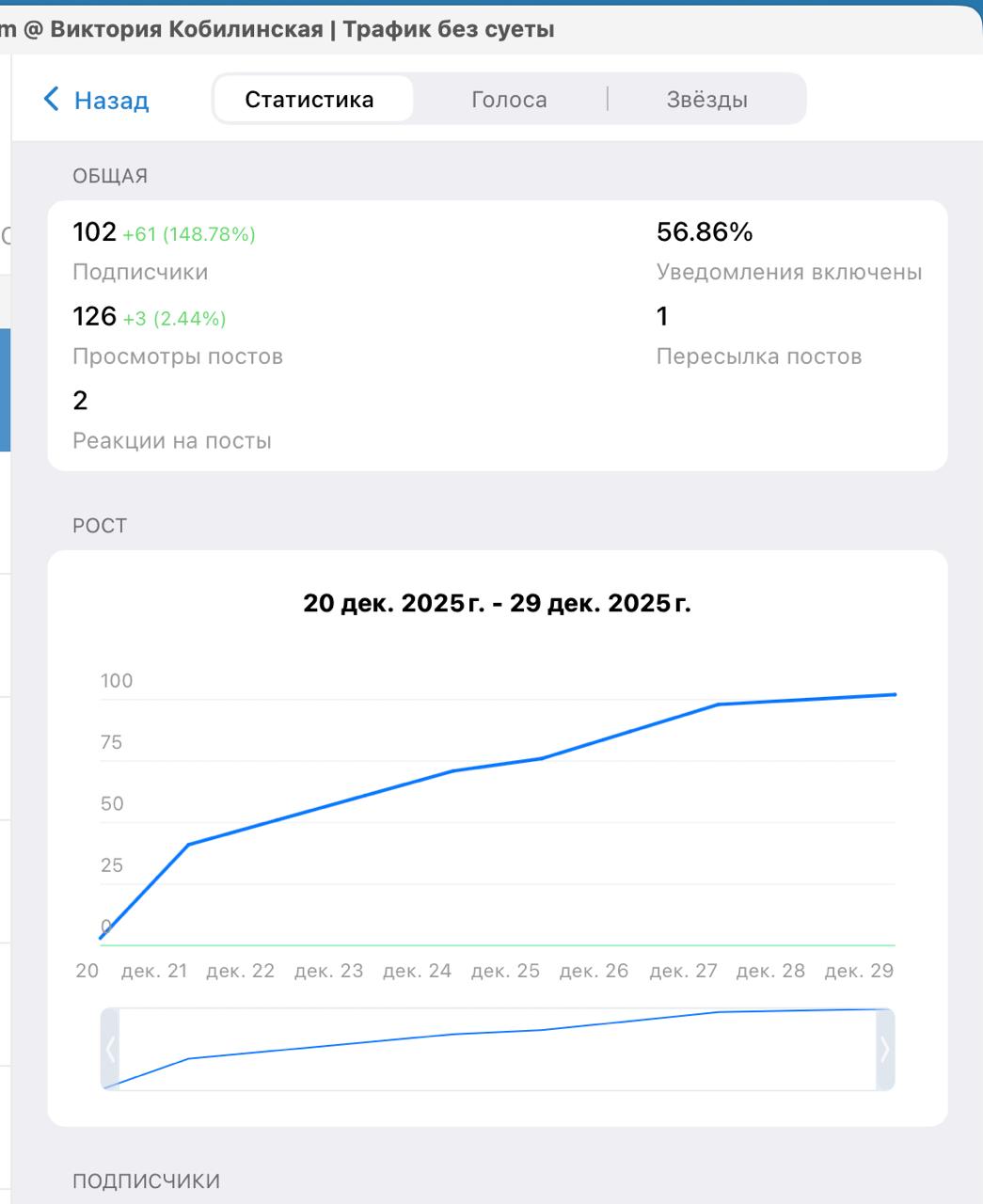 +60 подписчиков за 7 дней бесплатно в ТГ-канал

❤️ Отчет...