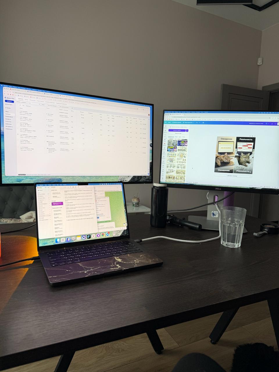 Рекламный рынок в Telegram и Яндекс.Директ: тренды и бюджеты